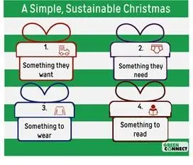 Something you need, want, wear and can read for Christmas